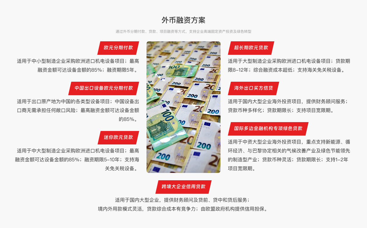 外币融资方案.jpg