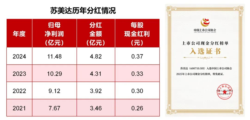 1762244623604815.png image.png