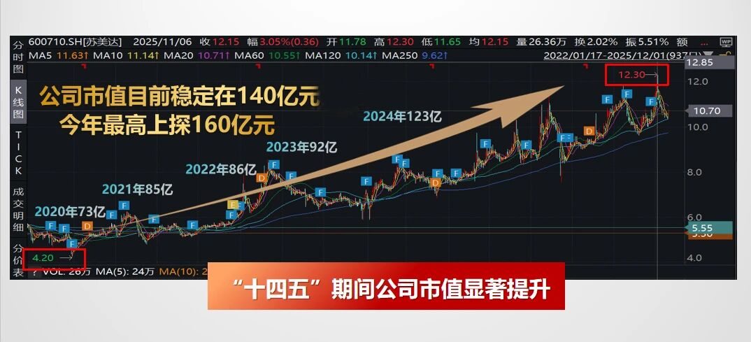 1764915160355078.jpg 微信图片_2025-12-05_141225_381.jpg